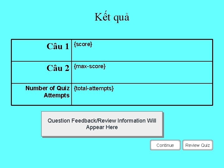 Kết quả Câu 1 {score} Câu 2 {max-score} Number of Quiz {total-attempts} Attempts Question