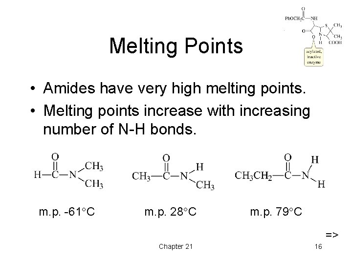 Melting Points • Amides have very high melting points. • Melting points increase with