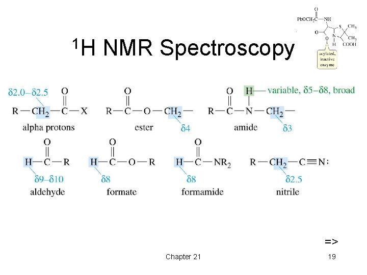 1 H NMR Spectroscopy => Chapter 21 19 