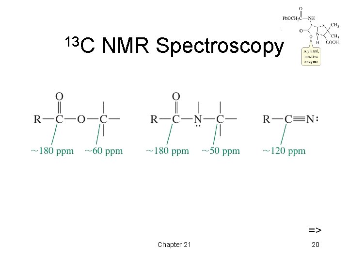 13 C NMR Spectroscopy => Chapter 21 20 