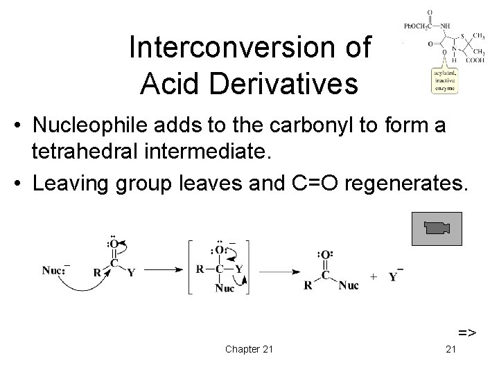 Interconversion of Acid Derivatives • Nucleophile adds to the carbonyl to form a tetrahedral