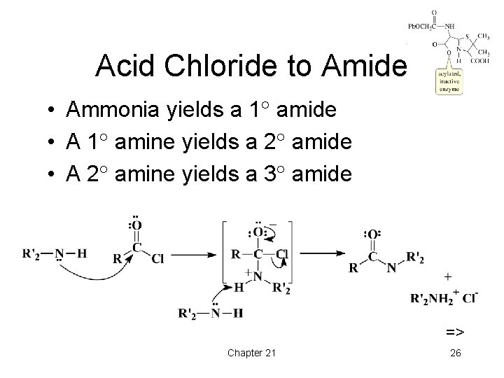 Acid Chloride to Amide • Ammonia yields a 1 amide • A 1 amine