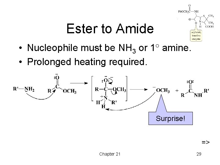 Ester to Amide • Nucleophile must be NH 3 or 1 amine. • Prolonged