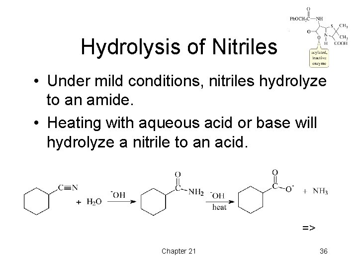 Hydrolysis of Nitriles • Under mild conditions, nitriles hydrolyze to an amide. • Heating