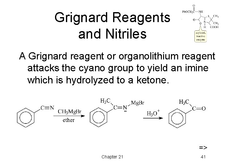 Grignard Reagents and Nitriles A Grignard reagent or organolithium reagent attacks the cyano group