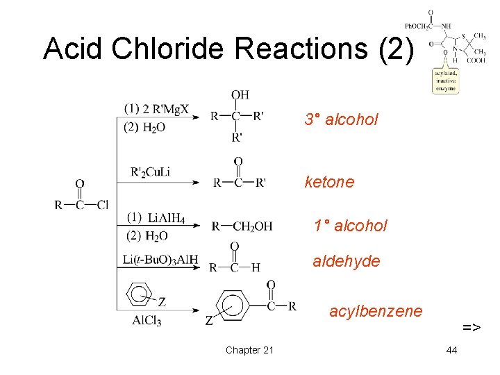 Acid Chloride Reactions (2) 3° alcohol ketone 1° alcohol aldehyde acylbenzene Chapter 21 =>