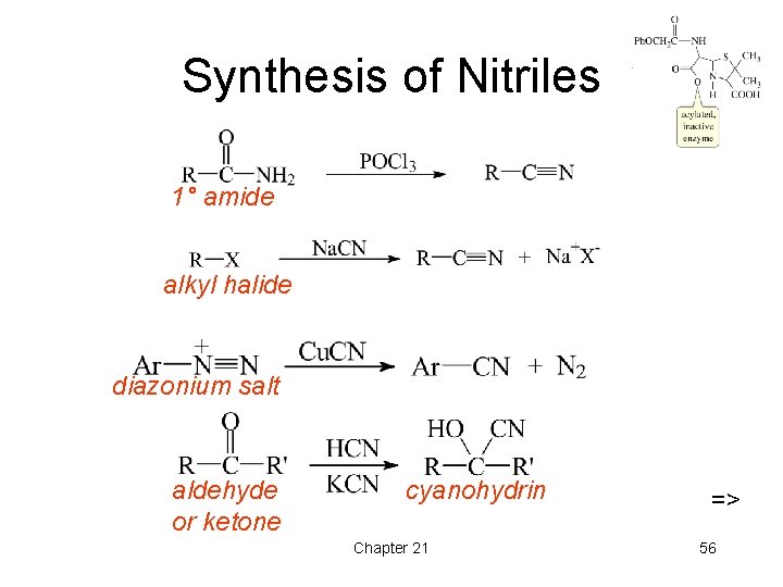 Synthesis of Nitriles 1° amide alkyl halide diazonium salt aldehyde or ketone cyanohydrin Chapter