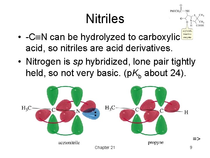 Nitriles • -C N can be hydrolyzed to carboxylic acid, so nitriles are acid