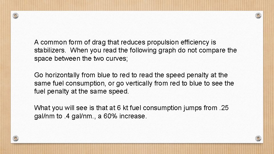 A common form of drag that reduces propulsion efficiency is stabilizers. When you read