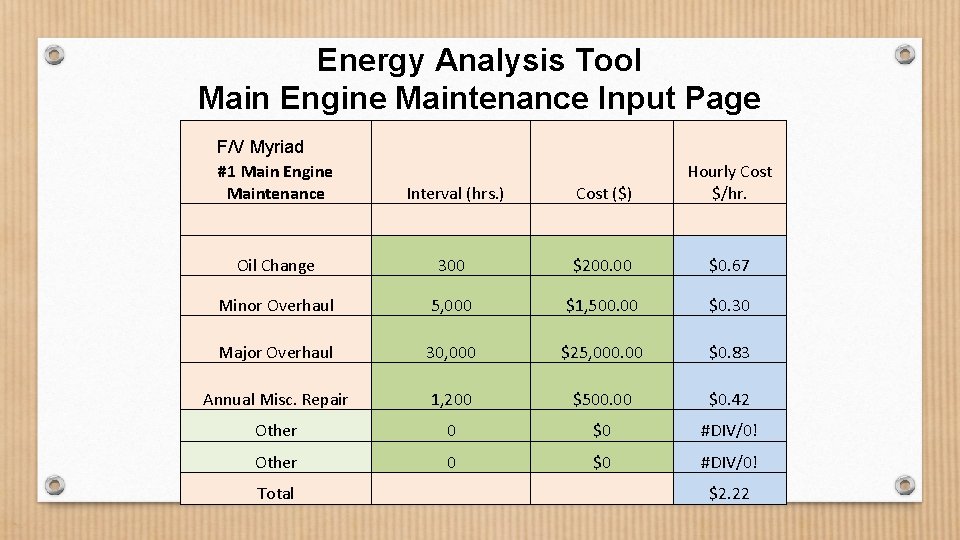 Energy Analysis Tool Main Engine Maintenance Input Page F/V Myriad #1 Main Engine Maintenance
