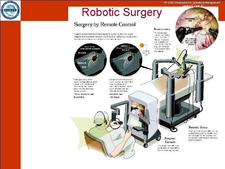Robotic Surgery OP 2202: Introductions to Operations Management Lesson 5, Page 53 