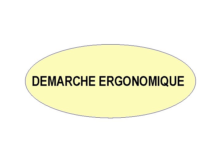 DEMARCHE ERGONOMIQUE 1 