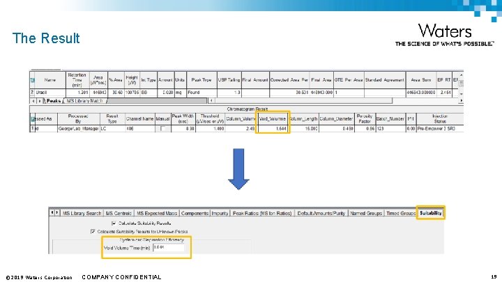 The Result © 2019 Waters Corporation COMPANY CONFIDENTIAL 19 