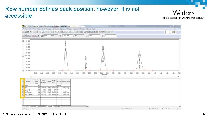 Row number defines peak position, however, it is not accessible. © 2019 Waters Corporation