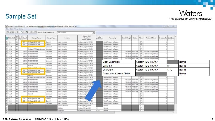 Sample Set © 2019 Waters Corporation COMPANY CONFIDENTIAL 4 