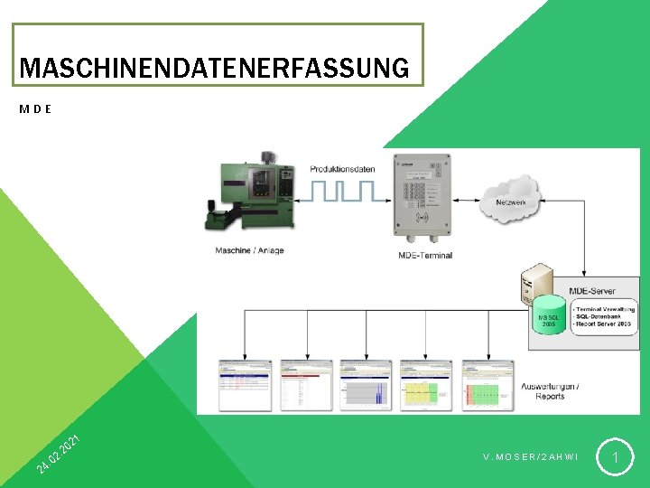 MASCHINENDATENERFASSUNG MDE 21 2 0. 2 2 0 4. V. MOSER/2 AHWI 1 