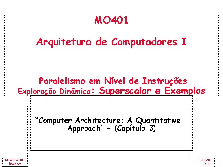 MO 401 Arquitetura de Computadores I Paralelismo em Nível de Instruções Exploração Dinâmica: Superscalar