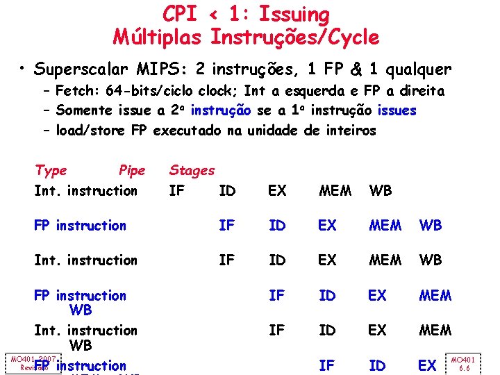 CPI < 1: Issuing Múltiplas Instruções/Cycle • Superscalar MIPS: 2 instruções, 1 FP &