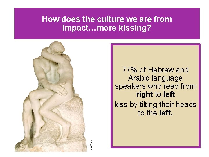 How does the culture we are from impact…more kissing? 77% of Hebrew and Arabic