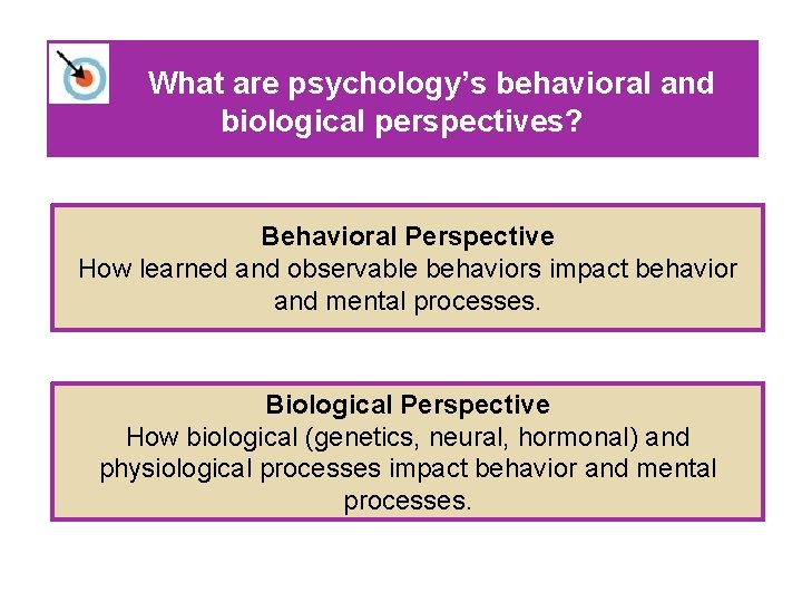 What are psychology’s behavioral and biological perspectives? Behavioral Perspective How learned and observable behaviors