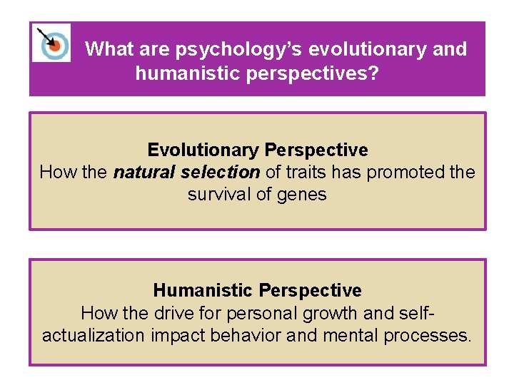 What are psychology’s evolutionary and humanistic perspectives? Evolutionary Perspective How the natural selection of