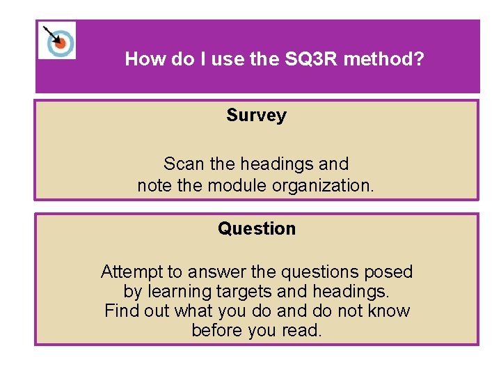 How do I use the SQ 3 R method? Survey Scan the headings and