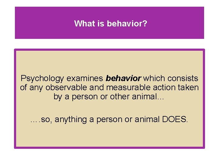 What is behavior? Psychology examines behavior which consists of any observable and measurable action