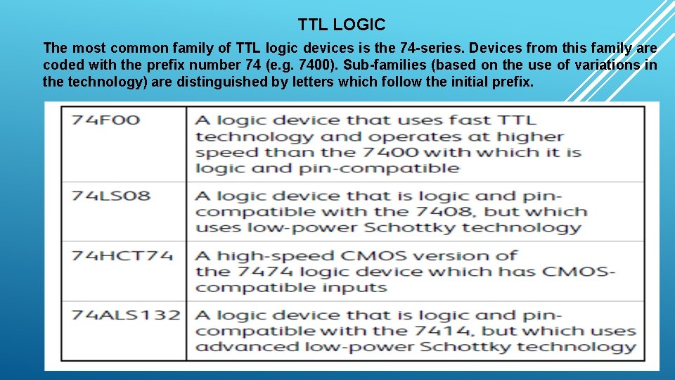 TTL LOGIC The most common family of TTL logic devices is the 74 -series.