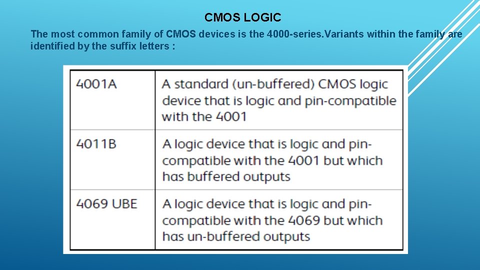CMOS LOGIC The most common family of CMOS devices is the 4000 -series. Variants