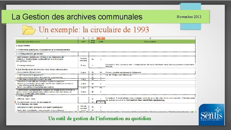 La Gestion des archives communales Un exemple: la circulaire de 1993 Un outil de