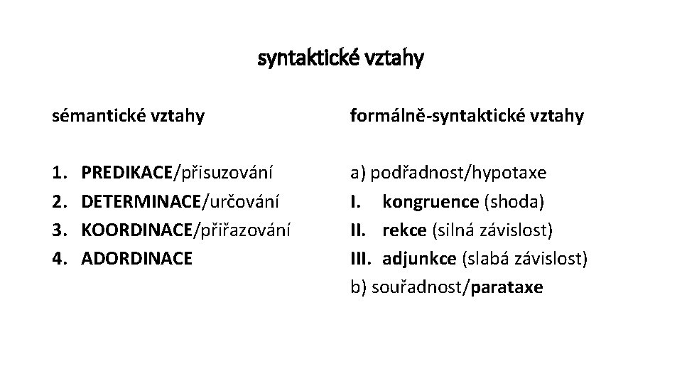 syntaktické vztahy sémantické vztahy 1. 2. 3. 4. PREDIKACE/přisuzování DETERMINACE/určování KOORDINACE/přiřazování ADORDINACE formálně-syntaktické vztahy