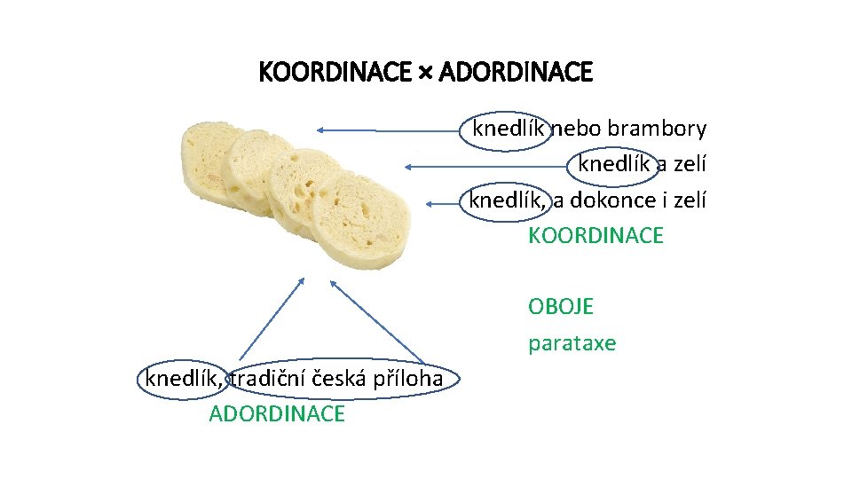 KOORDINACE × ADORDINACE knedlík nebo brambory knedlík a zelí knedlík, a dokonce i zelí