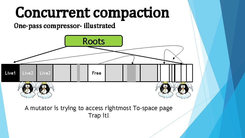 Concurrent compaction One-pass compressor- illustrated Roots Live 1 Live 2 Free A mutator is