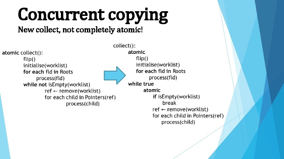 Concurrent copying New collect, not completely atomic! 