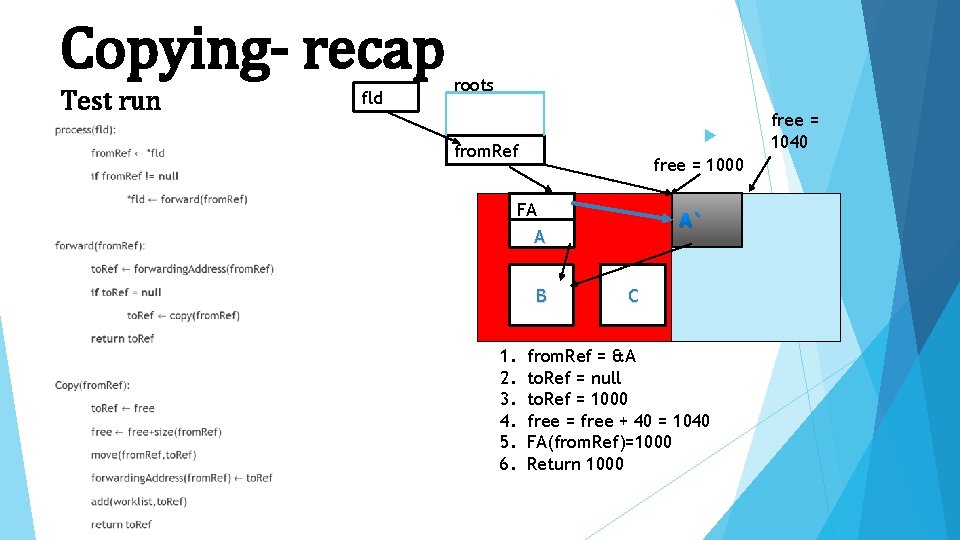 Copying- recap Test run fld roots from. Ref free = 1000 FA A` A