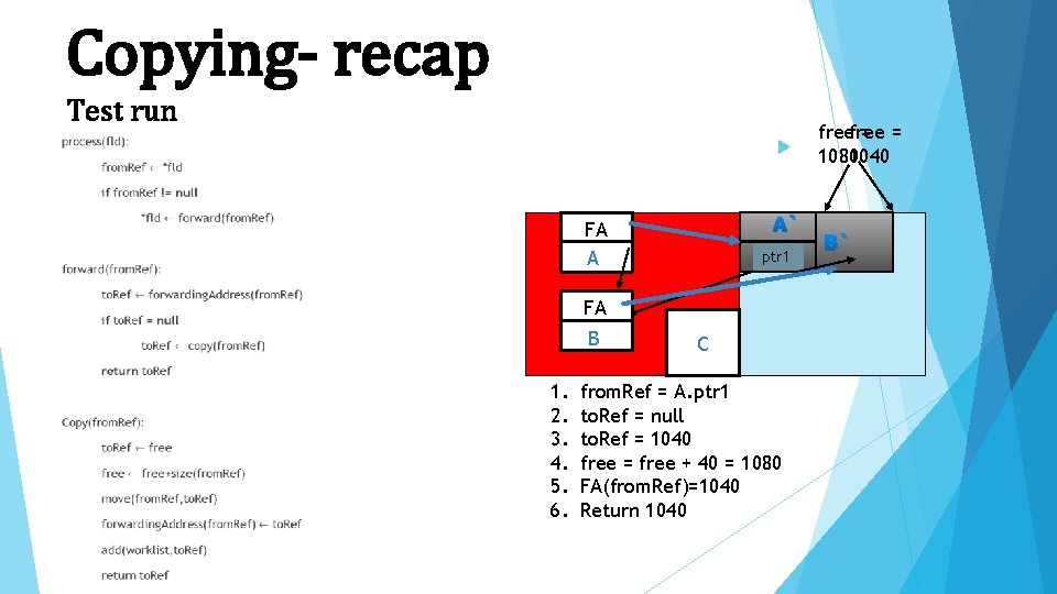 Copying- recap Test run A` FA A ptr 1 FA B 1. 2. 3.