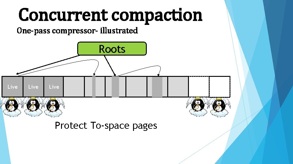 Concurrent compaction One-pass compressor- illustrated Roots Live Protect To-space pages 