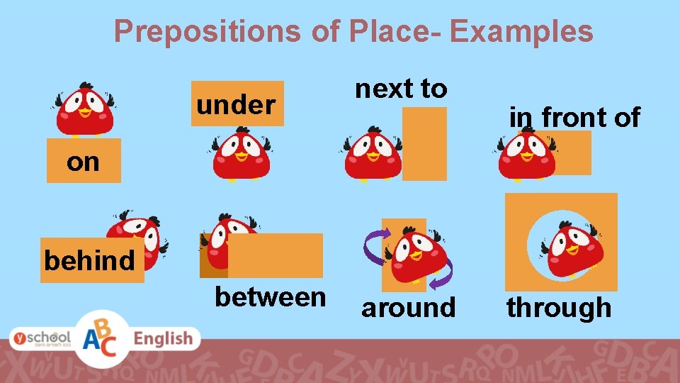 Prepositions of Place- Examples under next to in front of on behind between around