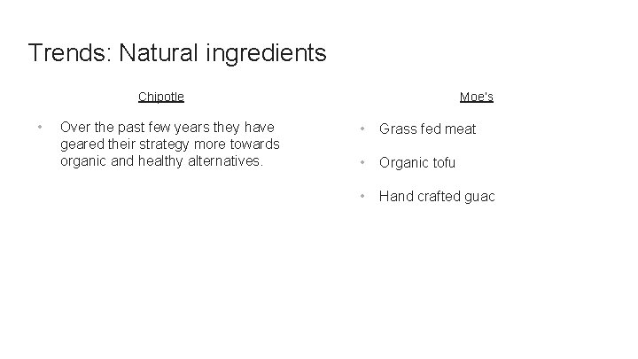 Trends: Natural ingredients Chipotle • Over the past few years they have geared their