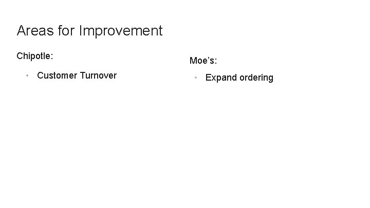 Areas for Improvement Chipotle: • Customer Turnover Moe’s: • Expand ordering 