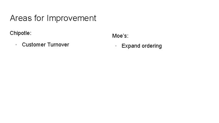 Areas for Improvement Chipotle: • Customer Turnover Moe’s: • Expand ordering Areas for Improvement Chipotle: • Customer Turnover Moe’s: • Expand ordering