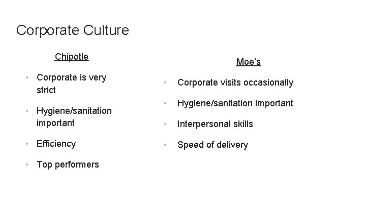 Corporate Culture Chipotle • Corporate is very strict • Hygiene/sanitation important • Efficiency •