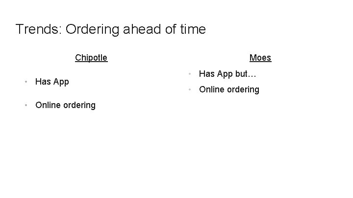 Trends: Ordering ahead of time Chipotle • Has App • Online ordering Moes •