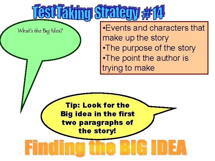 What’s the Big Idea? • Events and characters that make up the story •