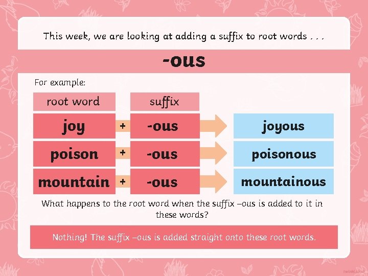 This week, we are looking at adding a suffix to root words. . . This week, we are looking at adding a suffix to root words. . .