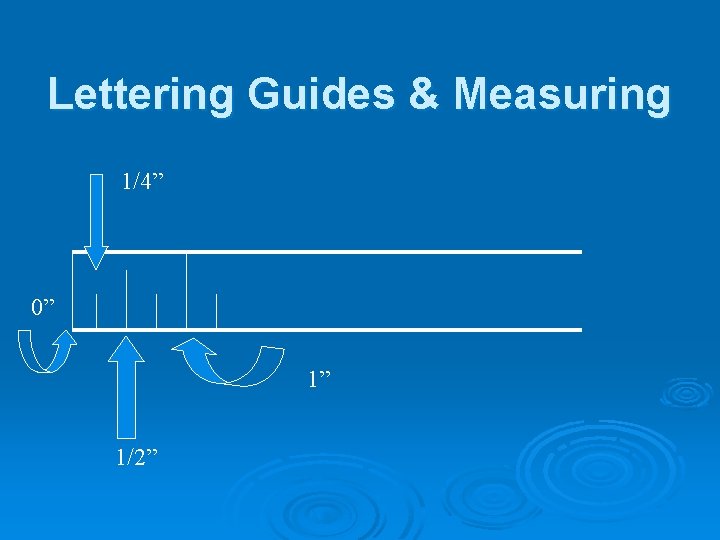 Lettering Guides & Measuring 1/4” 0” 1” 1/2” 