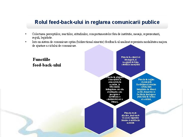 Rolul feed-back-ului in reglarea comunicarii publice • • Colectarea perceptiilor, reactiilor, atitudinilor, comportamentelor fata