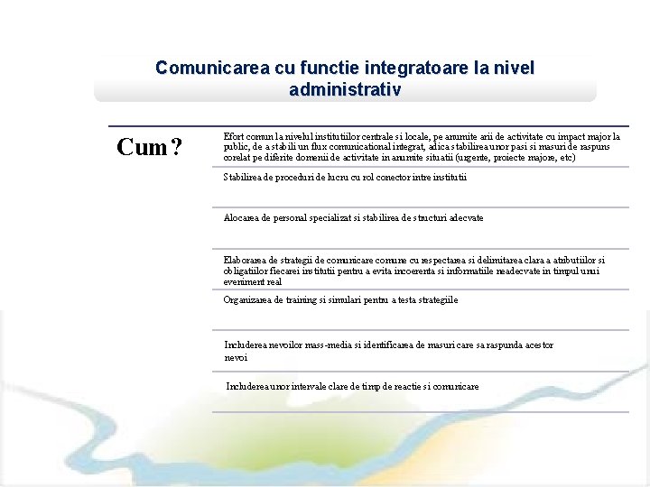 Comunicarea cu functie integratoare la nivel administrativ Cum? Efort comun la nivelul institutiilor centrale