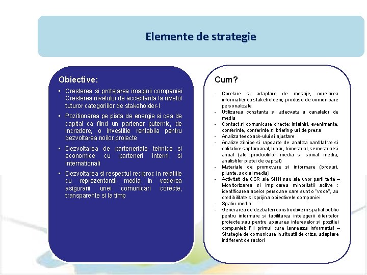 Elemente de strategie Obiective: • Cresterea si protejarea imaginii companiei Cresterea nivelului de acceptanta