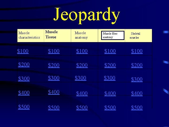 Jeopardy Muscle characteristics Muscle Tissue Muscle anatomy Muscle fiber anatomy Skeletal muscles $100 $100